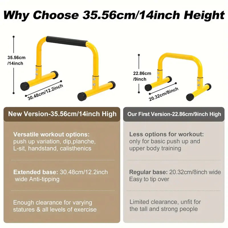 Push-Up Bars – Iron Frame, 35.5 cm Height, 300 kg Capacity, Non-Slip Base